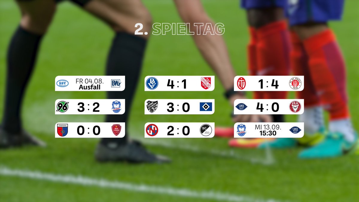 Regionalliga Nord tweet media