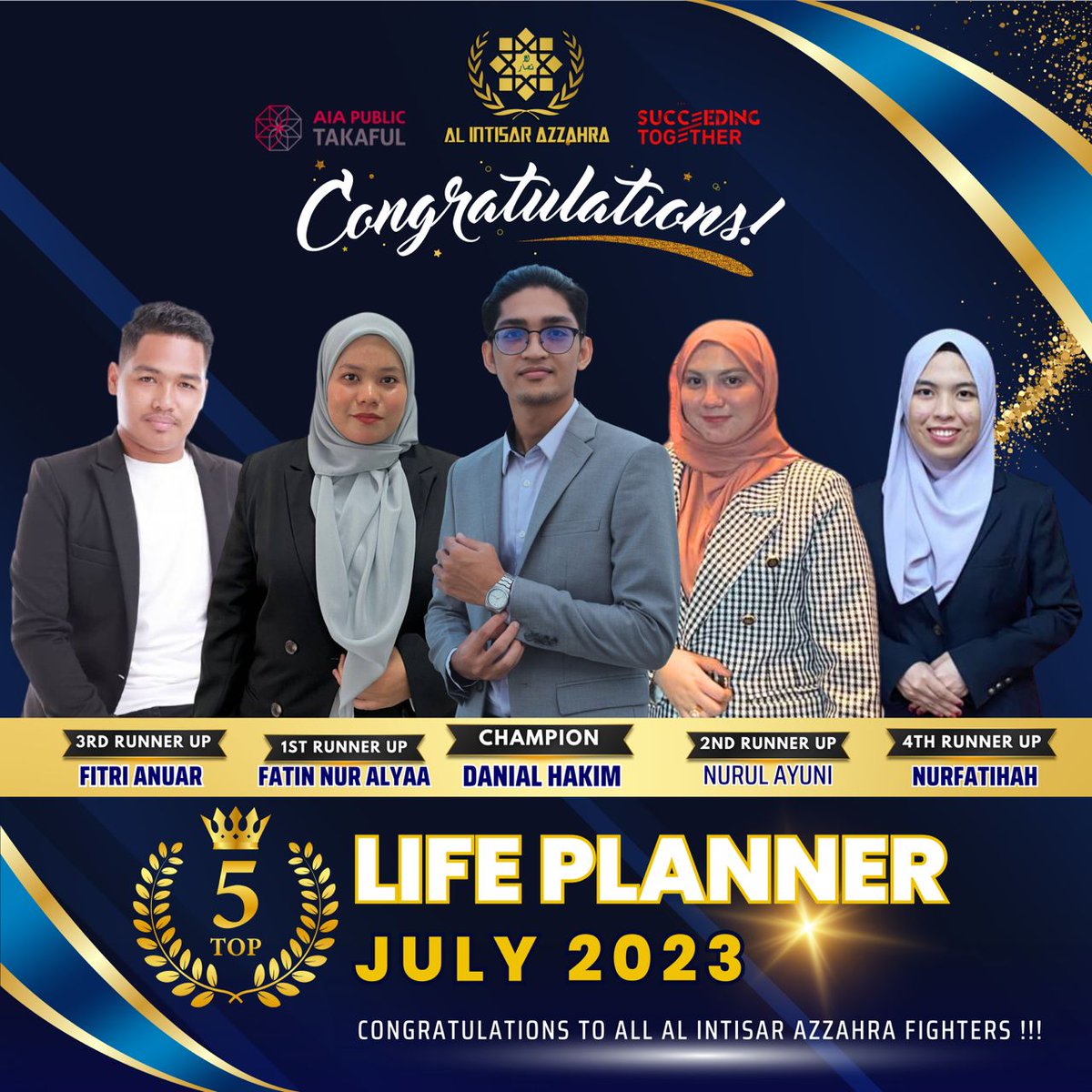 danial_aia's tweet image. 🎊CONGRATULATIONS🎊

Alhamdulillah, sekali lagi CHAMPION 🏆 sekali lagi untuk bulan JULY. ALHAMDULILLAH

Dua bulan berturut-turut sebagai CHAMPION.

To all JULY 2023 MONTHLY TOPPERS (BY TOTAL LIFE, TAKAFUL &amp;amp; GI) for KUALA TERENGGANU.

#azzahra #intisar #aia