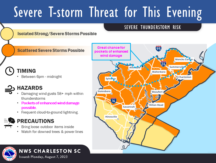 NWSCharlestonSC's tweet photo. Severe t-storms are possible this evening across much of Southeast South Carolina and Southeast Georgia. Here is our targeted threat graphic to address today's possible severe weather event. #scwx #gawx #chswx #savwx https://t.co/sYkPLNLX0T
