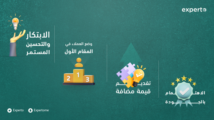 "اكتشف ثماني طرق فعالة  لاستحضار الابتسامة على وجوه عملائك، وتحقيق رضاهم بمهارة!" 😊