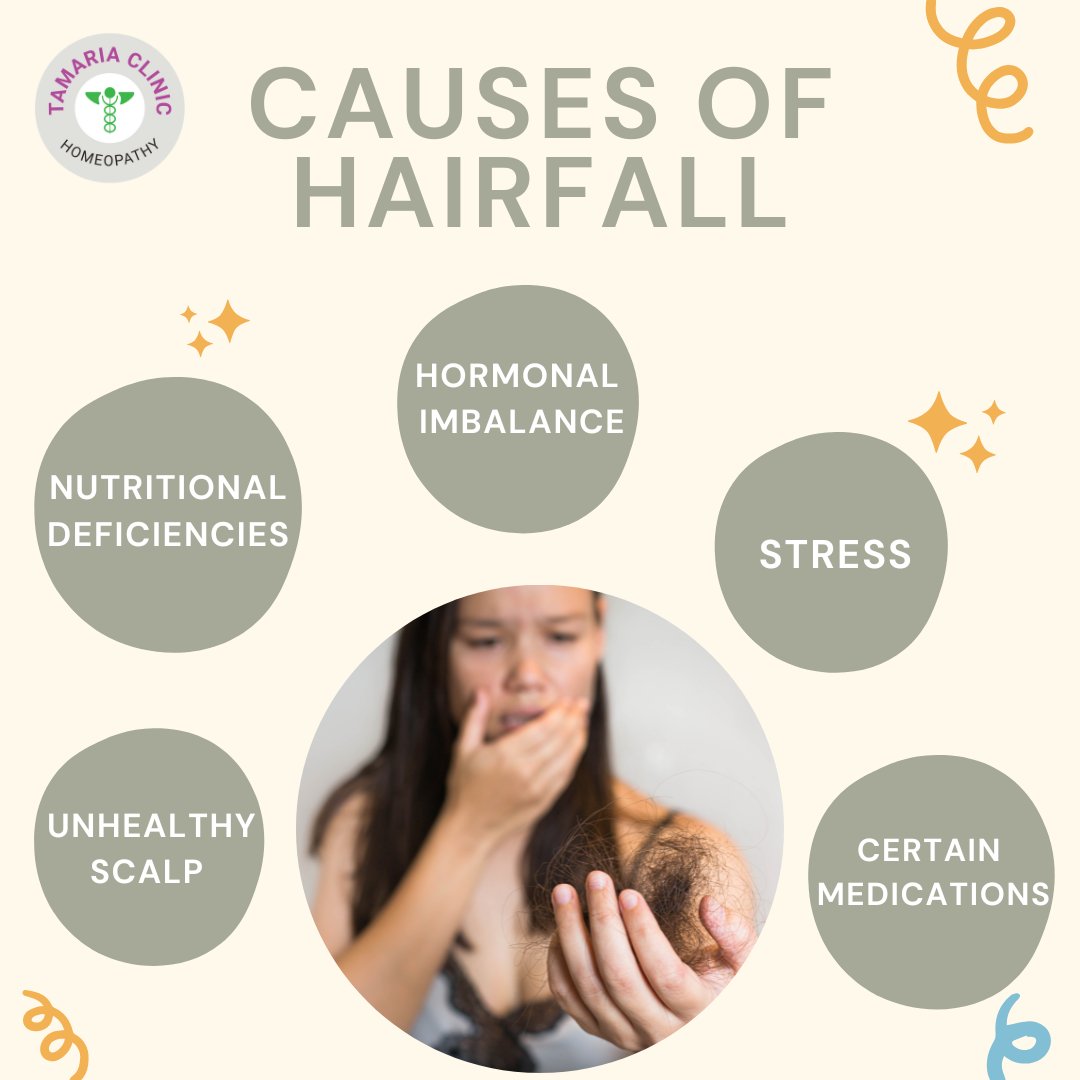 Is your hair starting to thin?
Are you noticing more strands than normal coming out when you brush or wash?

Don't Worry
Homoeopathy can help reduce hair loss and promote healthy hair growth! 
To book appointments: tamariaclinic.com/free-consultat…
Call us at 09971504174
#HairfallSolution