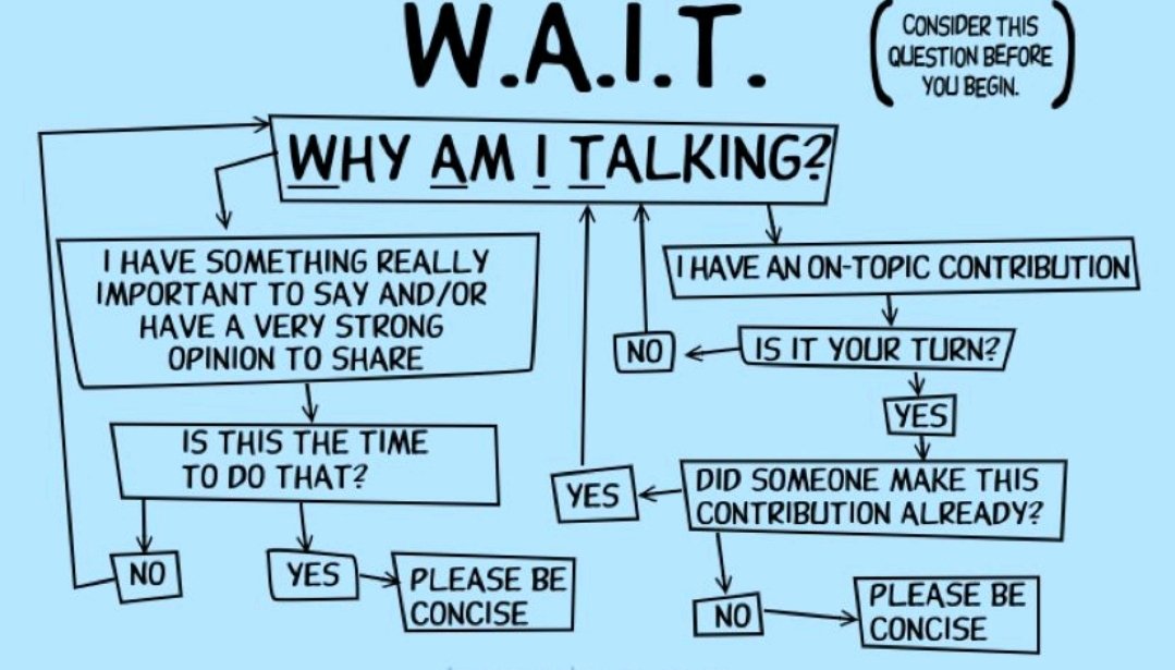 NLad84's tweet photo. An intersting graphic to consider when setting the norms for meetings! https://t.co/tbjgm2yg5n
