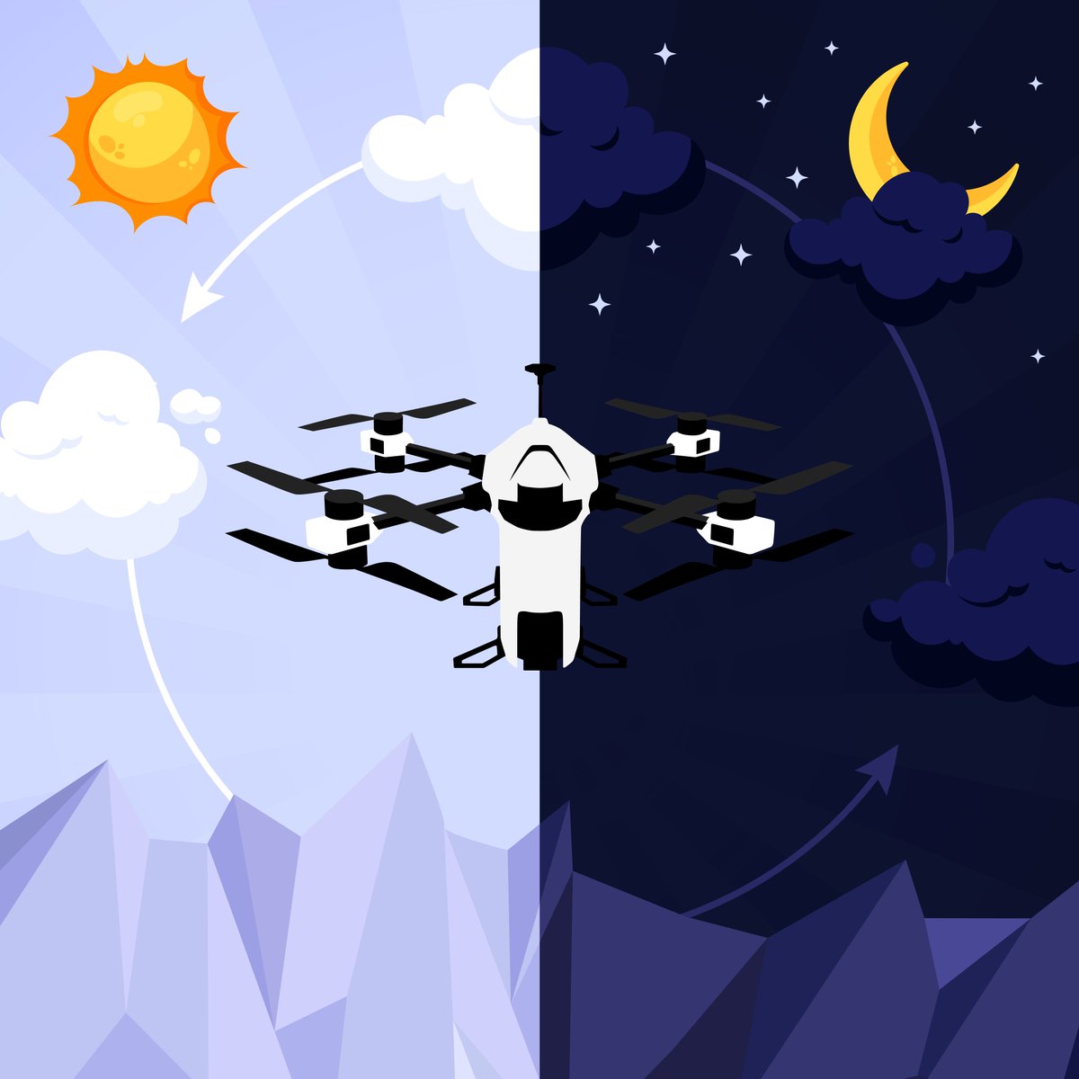 Now we work during the day and night!

UVL Robotics has become the first company in Oman to be permitted by the Royal Oman Police to make night deliveries using drones.