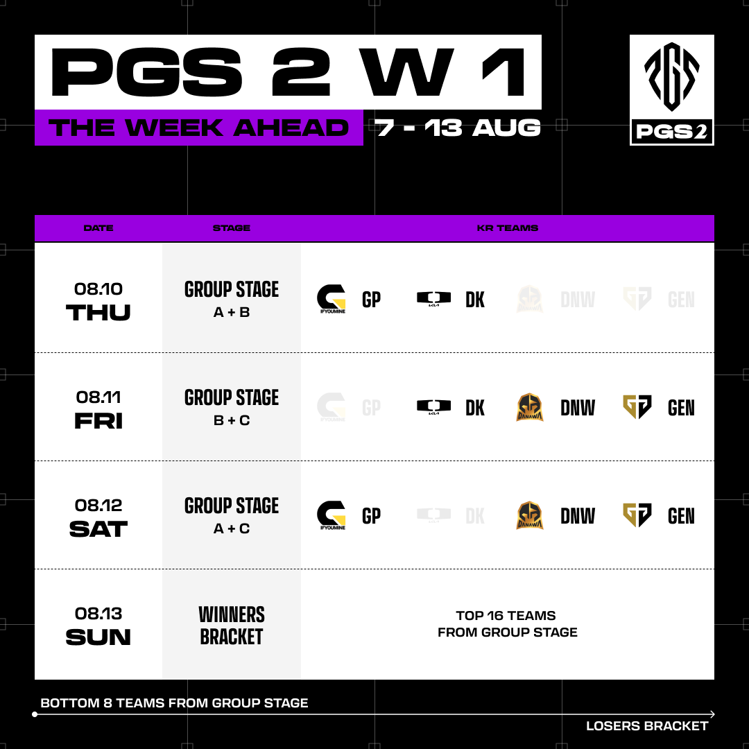 PUBG Esports KR tweet media
