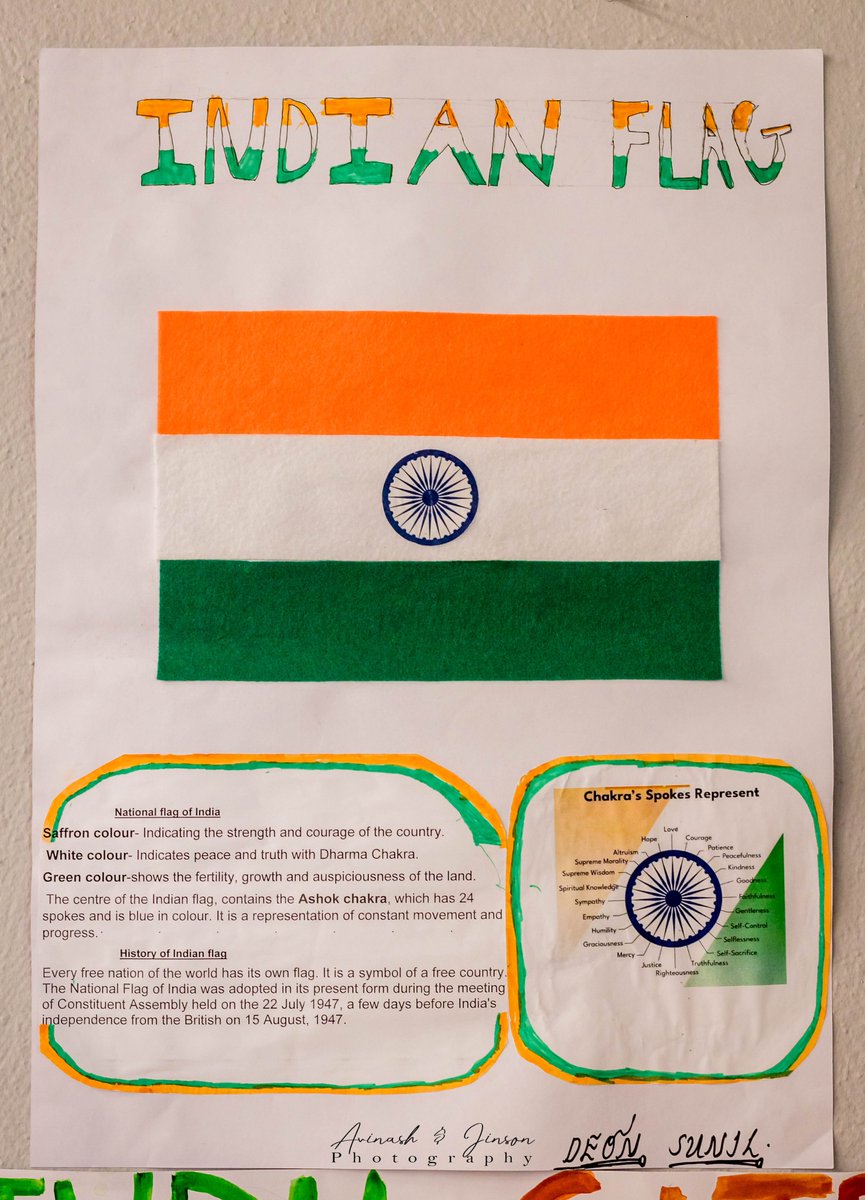 Glimpses of MICA Great Summer Fest 2023