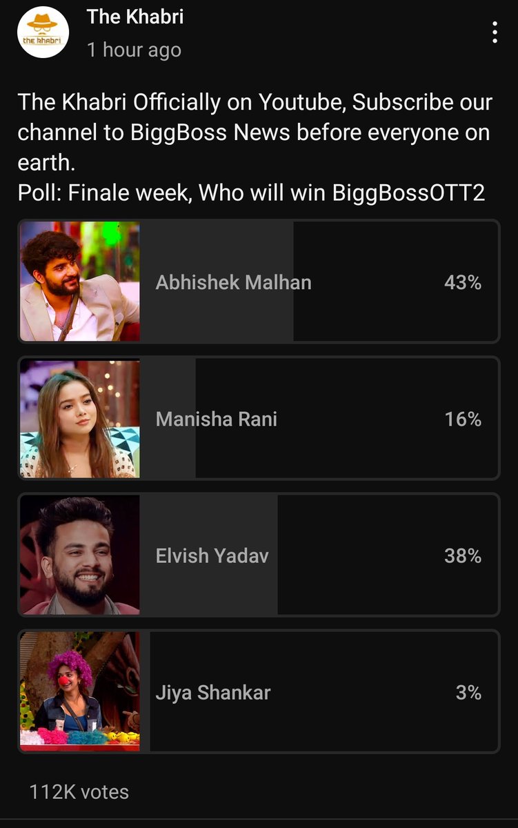 #BiggBossOTT Final Poll on our Youtube channel, 
over 1 Lakh votes in 1 hour as of now, Vote here
Link👇👇👇
youtube.com/@TheRealKhabri