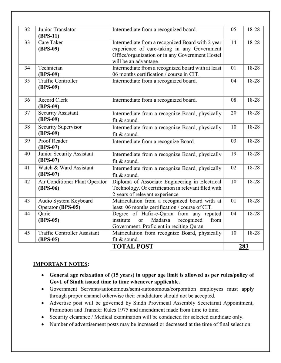 PakistanTesting's tweet photo. Provincial Assembly of Sindh (PAS) (544)

CORRIGENDUM (Last date 16.08.2023)

Job Vacancies

https://t.co/VSApC0u0LA

Good News! apply against Exciting Career Opportunities for various vacant posts advertised from (BPS-05 to 19)  Minimum qualification is Matric to Post Graduate https://t.co/W2AkR7zD56