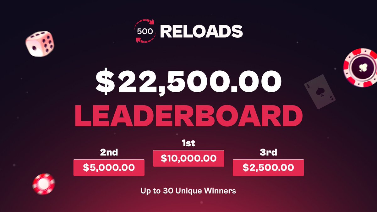 RazedReloads tweet picture