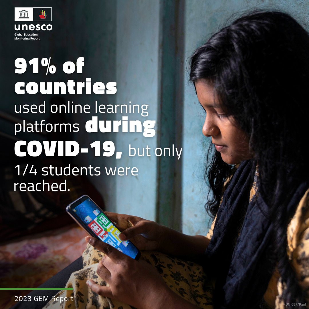 🦠 Access to technology was unequal during the #COVID19 pandemic.

During school closures, only a quarter of students globally were reached by online learning platforms.

Tech in education should be equitable.

#TechOnOurTerms ➡️ Bit.ly/2023gemreport