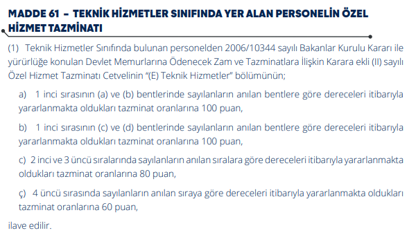 mehmetacar_tr's tweet photo. Kamu Mühendisleri 7. dönem toplu sözleşme taleplerindeki ilgili maddeleri eksiksiz istiyor.

✅Madde 131 : Teknik sorumluluk ilave ödemesi
✅Madde 132 : Meslek kanunu
✅Madde 61 : Özel hizmet tazminatı
✅Madde 74 : Ek ödeme oranlarında artış

#KaMUhendisiHakkınınPesinde
@isikhanvedat @farukozcelikgsb @_aliyalcin_ @HBTONBUL
