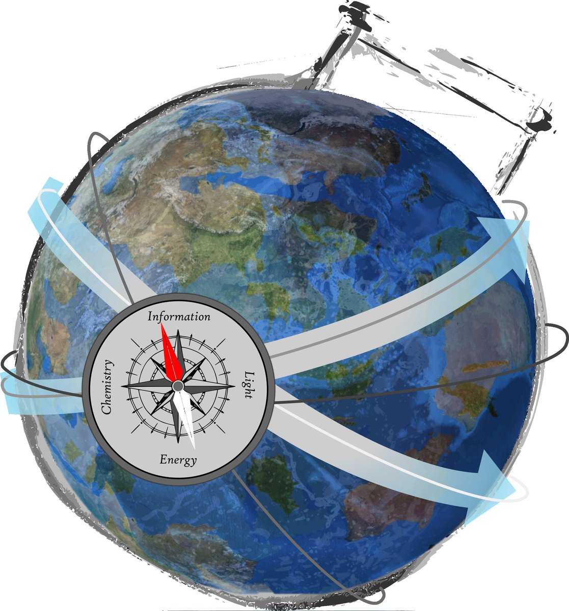 Thrilled to share our tutorial introduction to molecular non-equilibrium system! We hope it can help interested people to orient themselves in this area: a compass! 🧭
onlinelibrary.wiley.com/doi/10.1002/an…

#OpenAccess
What can one learn?
1/4 🧵👇

<a href="/T_SANGCHAI/">Thitiporn Sangchai</a> <a href="/ShaymaaSh4/">Shaymaa Al Shehimy</a> @EPenocchio