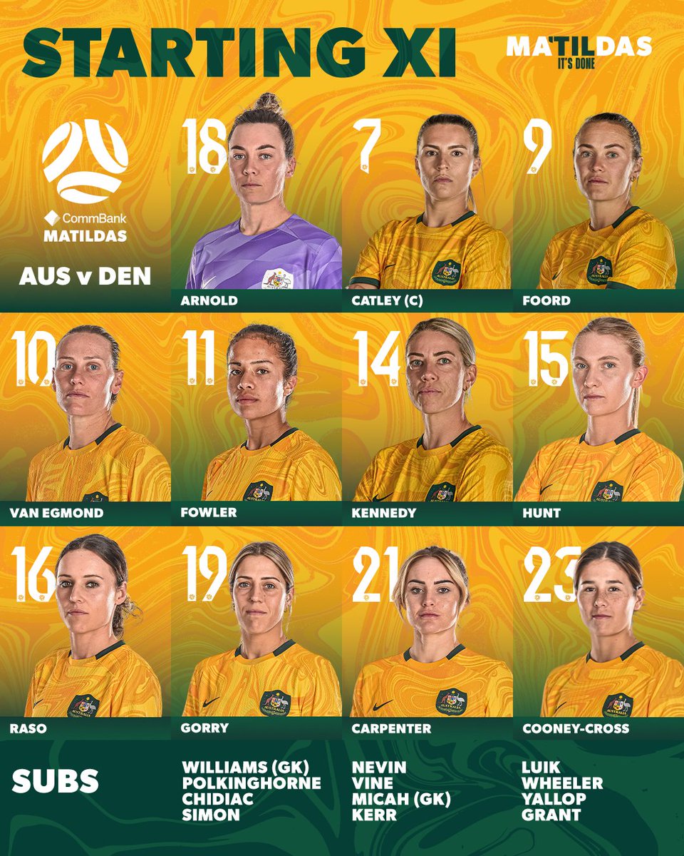 CommBank Matildas (@thematildas) on Twitter photo STARTING XI π
Weβre unchanged for tonightβs #FIFAWWC Round of 16 clash against Denmark!
β°: 8:30pm AEST
πΊπ»π±: @channel7 & @optussport
#Matildas #TilitsDone STARTING XI π
Weβre unchanged for tonightβs #FIFAWWC Round of 16 clash against Denmark!
β°: 8:30pm AEST
πΊπ»π±: @channel7 & @optussport
#Matildas #TilitsDone