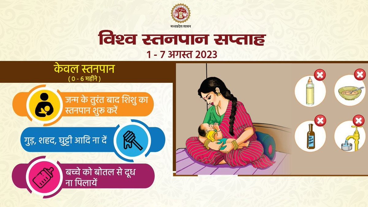 #Breastfeeding माँ और शिशु दोनों के लिए फायदेमंद है। जल्द से जल्द स्तनपान शुरू कराएं और अपने बच्चे के स्वास्थ्य की सुरक्षा करें। #WorldBreastfeedWeek #JansamparkMP