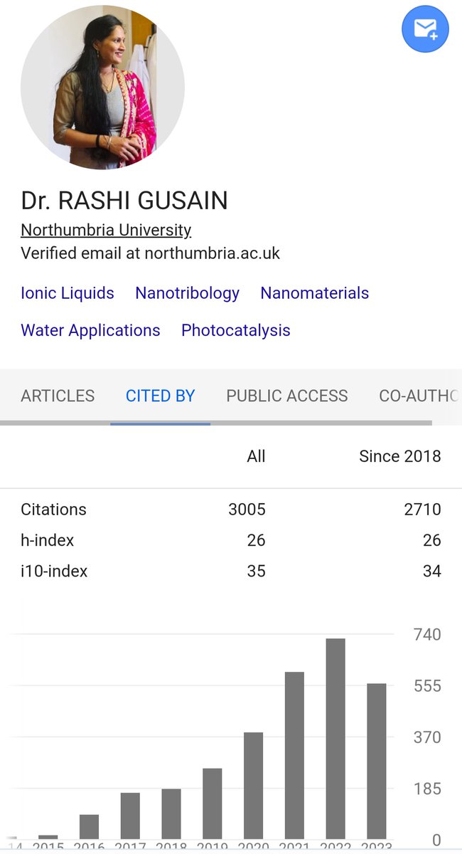Rashi Gusain (@rashigusain) on Twitter photo I am happy to share that I have crossed the 3000 citations milestone. Although numbers does not matter but it encourages for another milestone. 
I am thankful to all of my co-authors and mentors who came across this research journey
#researcherforlife
#countinganothermilestone I am happy to share that I have crossed the 3000 citations milestone. Although numbers does not matter but it encourages for another milestone. 
I am thankful to all of my co-authors and mentors who came across this research journey
#researcherforlife
#countinganothermilestone