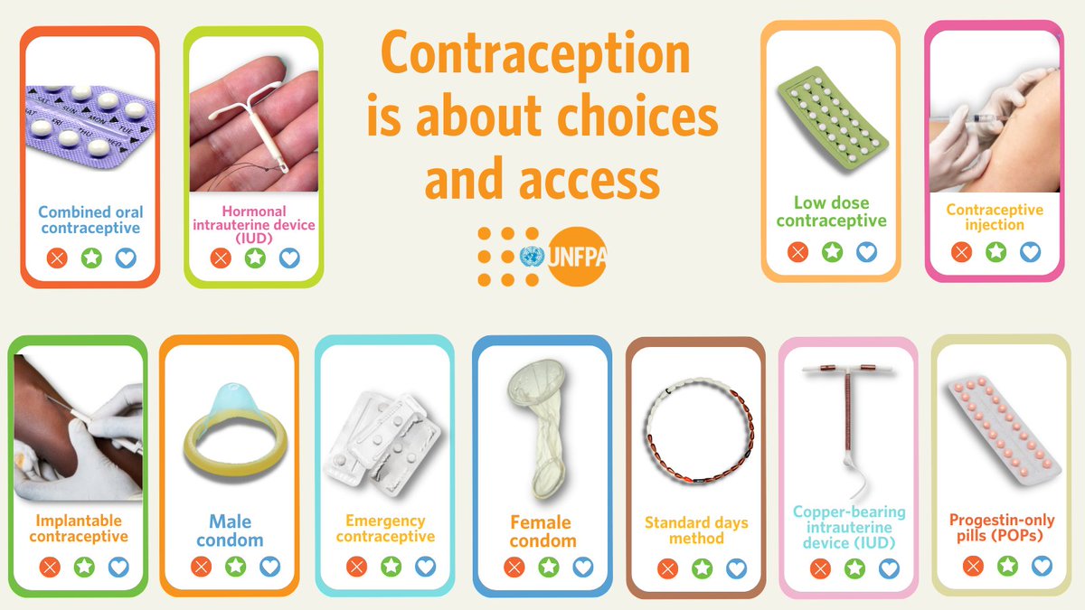 UNFPANigeria's tweet photo. Family planning is LIFE planning!!!

Join us at 3rd Nigeria Conference On Adolescent And Youth Health And Development #EKO2023

Contraception is about choices &amp; access lets educate about all the options https://t.co/WhtpIcgpHf