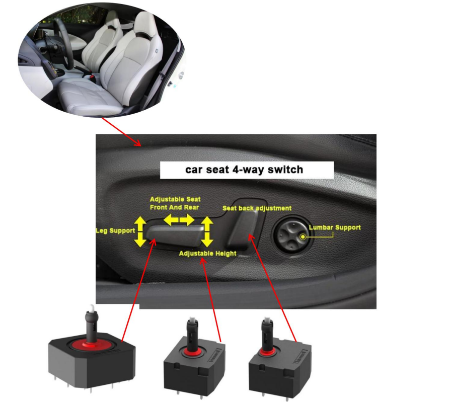 G19 Series Waterproof Seat Adjustment Switches

*Sealed design, IP67 protection level, applicable in different extreme environments
*Multiple operating sticks and heights, could be tailored for different vehicle models
*Tight structure, two-way or four-way switching accomplished