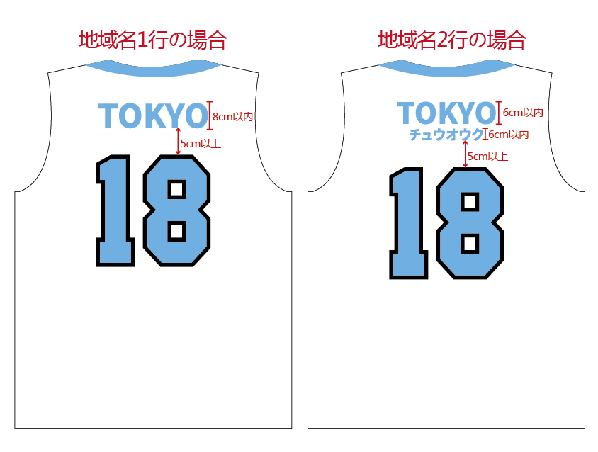 maikaken4's tweet photo. JBAユニ規程にゲームウエア」につけることができるものについて
 都道府県・地域 名 ・シャツ前面（選手番号の上 部）に１箇所かつ２行以内 ��シャツ背面（選手番号の上 部）に１箇所かつ２行以内 ・１行の場合、高さは 「8cm」以内 ・２行の場合、高さ は各行「６cm」以内 #マイカケン #maikaken https://t.co/prK9kZJgnQ