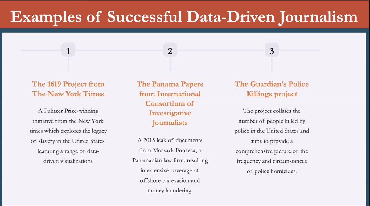 @Jndoneh @HesbonHansen Check out some examples of successful data-driven journalism stories @Jndoneh 

#WhyResearchMatters