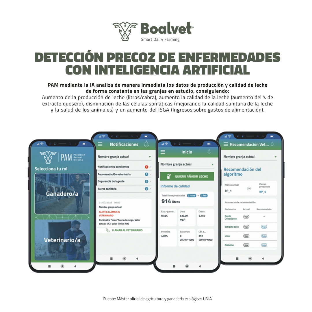 BoalvetAI's tweet photo. 📣La detección temprana de enfermedades en ganado de leche es fundamental para la salud de los animales y la economía de las granjas lecheras🐮
#sostenibilidad #ÉxodoRural #EspañaVacía #empresafamiliar #agricultura #agro #futuro #productividad #ruralia #rural #campo #sectorlacteo https://t.co/hOSFrpny7M