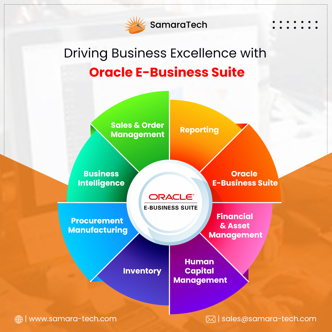 SamaraTech tweet media