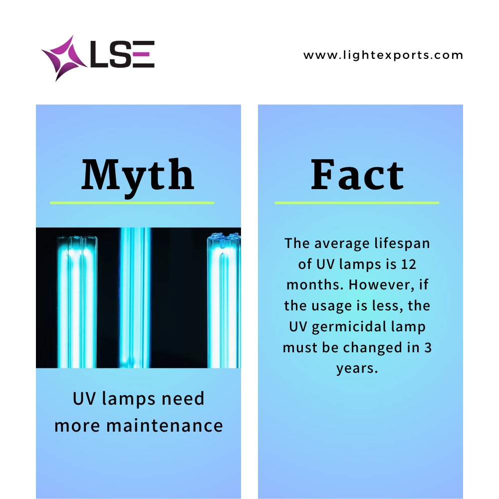 Busting myths for a brighter future.

Contact us today for all your UV solution needs - bit.ly/LightSpectrumE…

#LSE #UVlight #UVlamps #airsterilization #waterpurification #surfacedisinfection #clean #environment #healthyliving #healthylifestyle #UVrays #technology #UVtechnology
