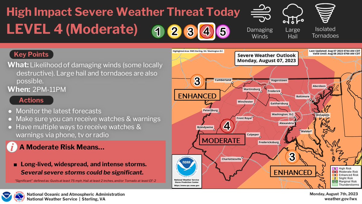 NWS_BaltWash tweet picture