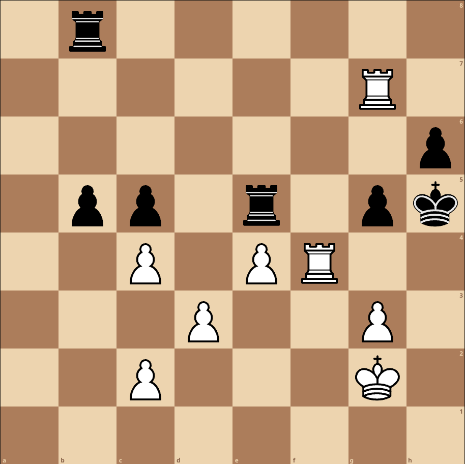 natesolon's tweet photo. White to play and mate in 2. Simple yet effective! https://t.co/UZpiJ0j7xA