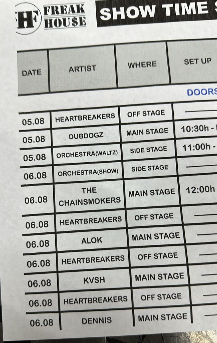 choquei's tweet image. 🚨BRASIL: Empresário de Minas gasta mais de R$ 15 milhões em festa de 15 anos da filha. O evento contou com atrações como Alok, The Chainsmokers e Dennis DJ. 

Para comodidade dos convidados, o bilionário ainda mandou asfaltar ruas que davam acesso ao local da festa.