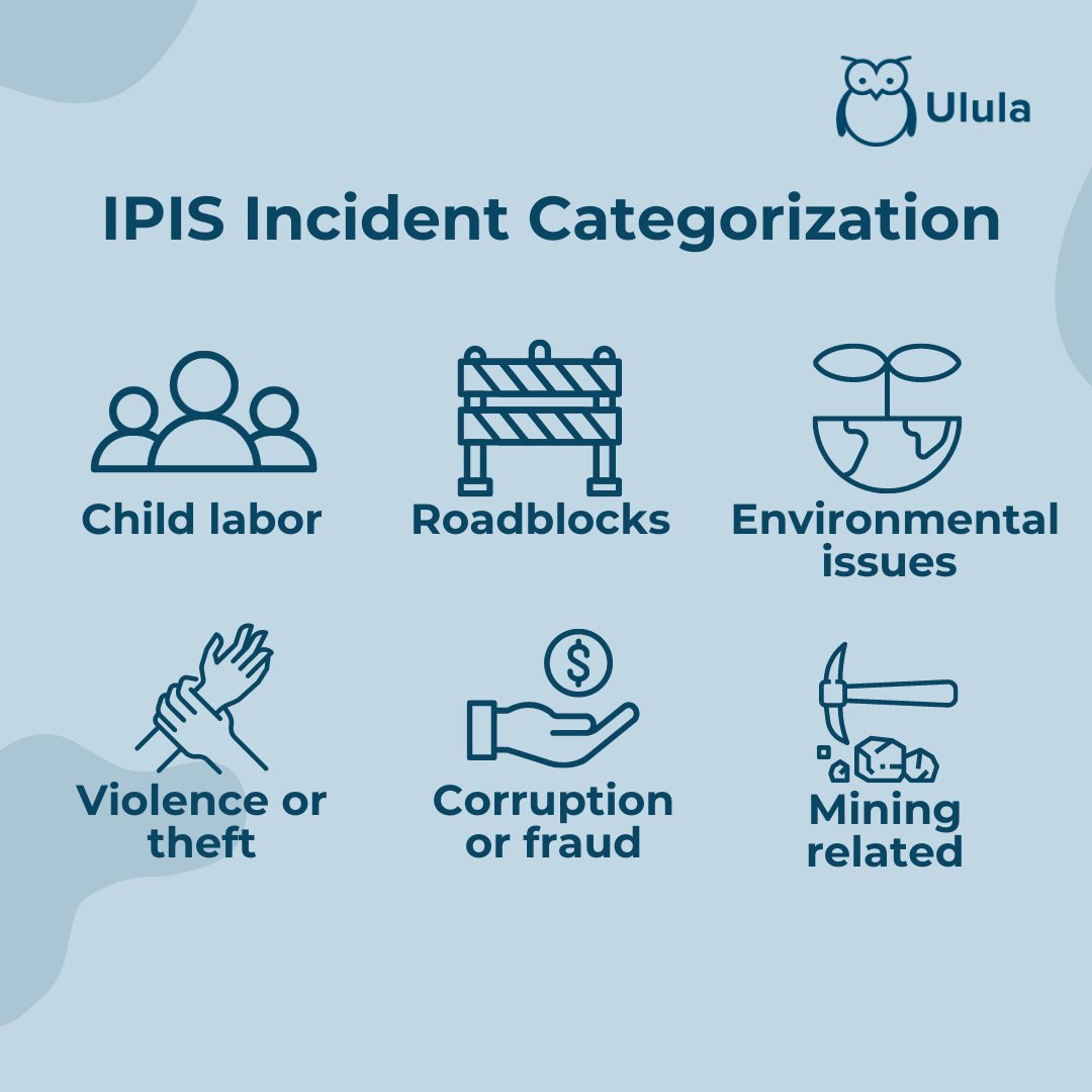 Developed with partner IPIS, Ulula technology powers the Kufatilia program, an incident report and monitor system deployed in DR Congo which has received over 3800 cases since implementation, with data compiled in Ulula dashboards. Explore the dashboard: ow.ly/JA9I50PaYO6