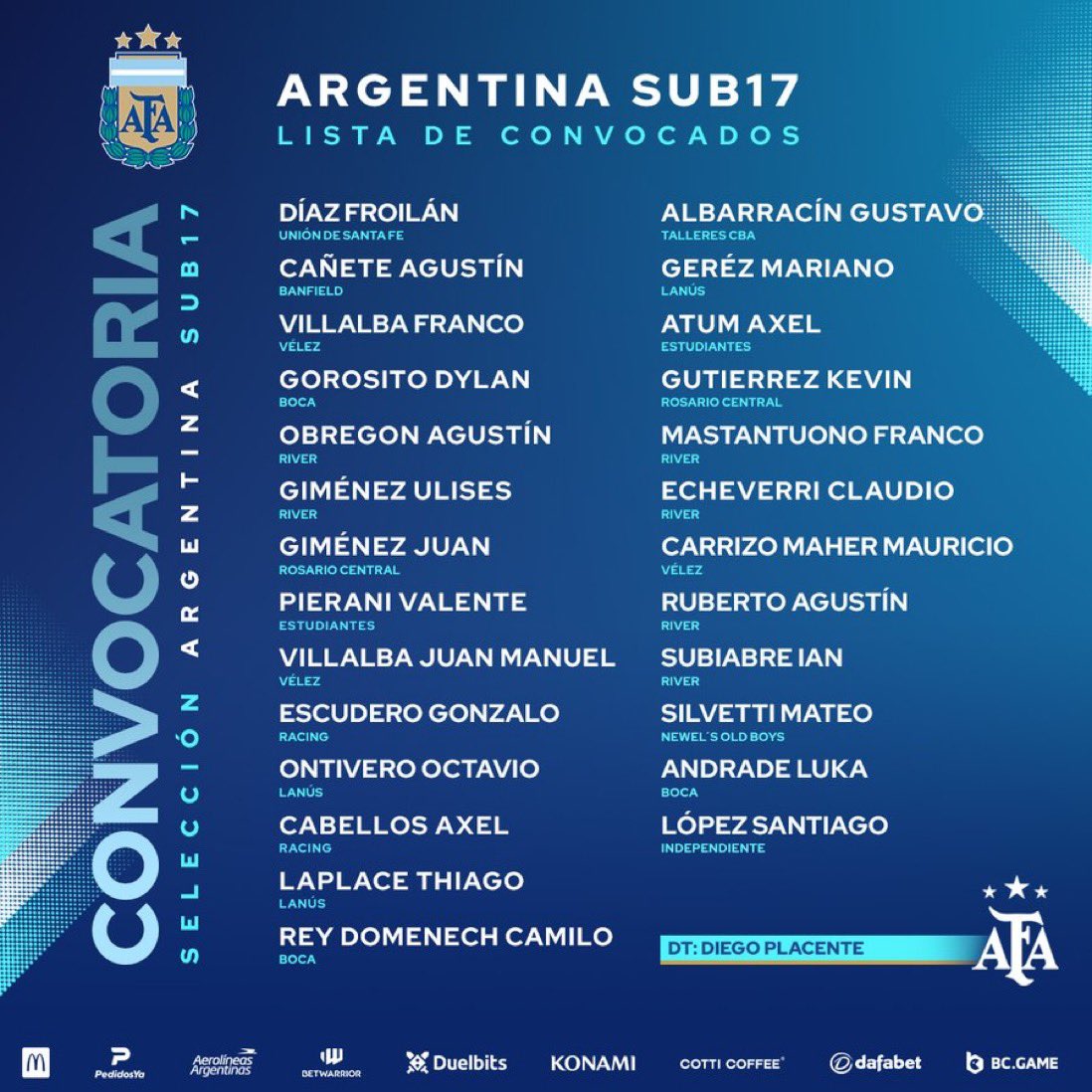info_1889's tweet photo. #OrgulloCanalla| 🇦🇷Juan Gimenez y Kevin Gutiérrez fueron nuevamente convocados para entrenarse con la sub 17 de Diego Placente en Ezeiza. https://t.co/Z0GsDGCGJz