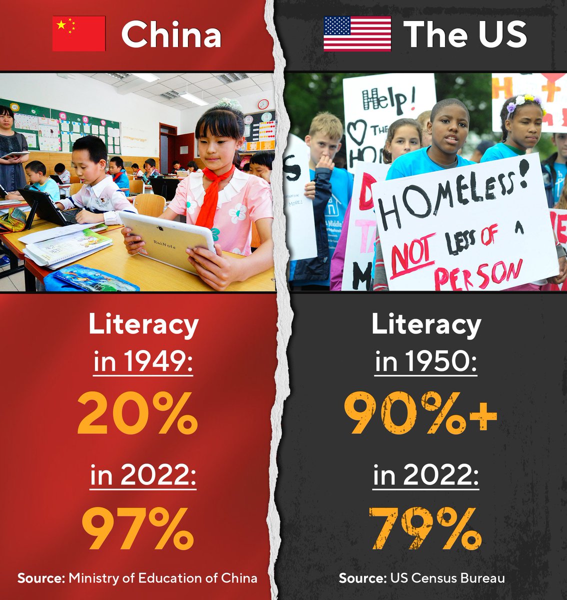 Hua Chunying 华春莹 (@spokespersonchn) on Twitter photo 