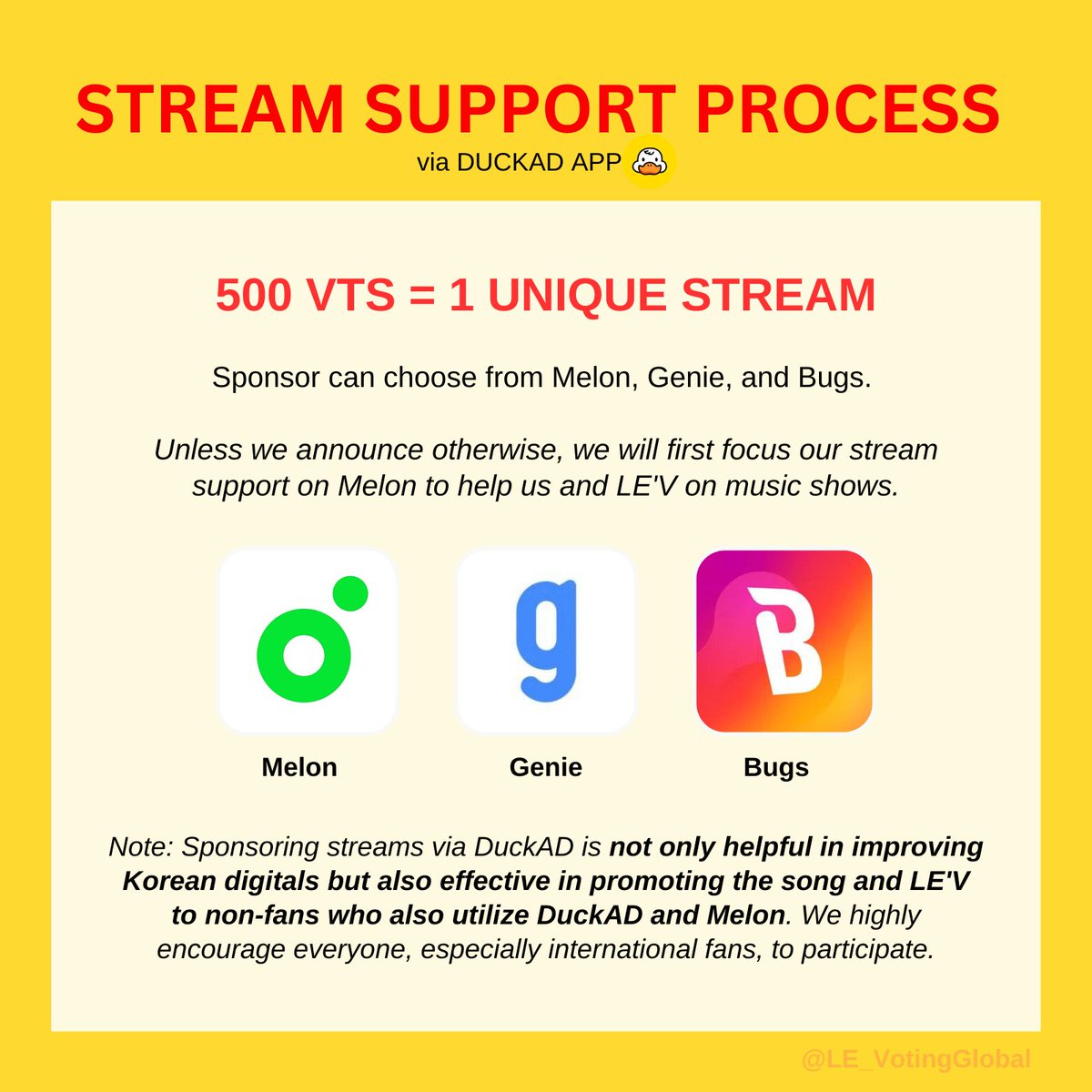 LE_VotingGlobal's tweet photo. #LEVGVT_GUIDE | DuckAD Stream Support

STREAM SUPPORT PROCESS

I. Mass request for the song (1 week before)
II. Evaluation
III. Song registration
IV. Ready for sponsorship
V. Sponsor streams

Please see guide for more details.
++
#레비 #LEV #レビ @LEV_Official_ @LEV_OFFICIAL_JP https://t.co/cHfF1s8scG