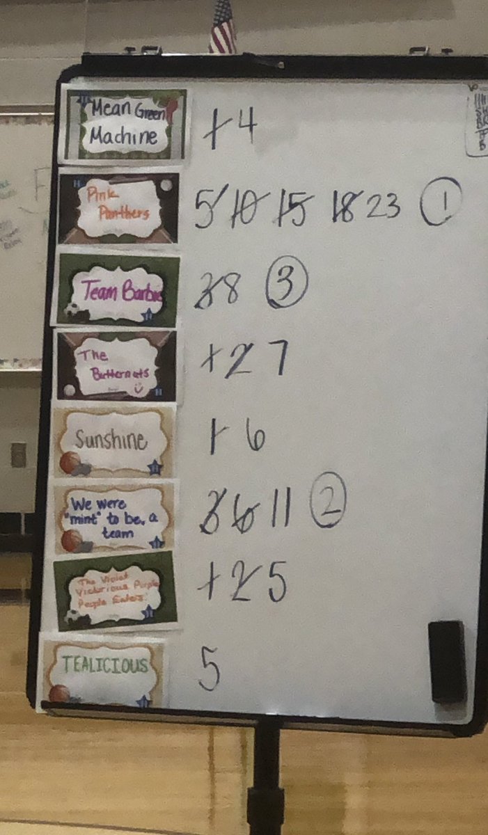 Getting the 23-24 school year off to a WINNING 🏅 start! #TeamHES  #WISDgreatness <a href="/WallerISD/">Waller ISD</a> <a href="/I_T_Holleman/">Holleman Elementary</a>
