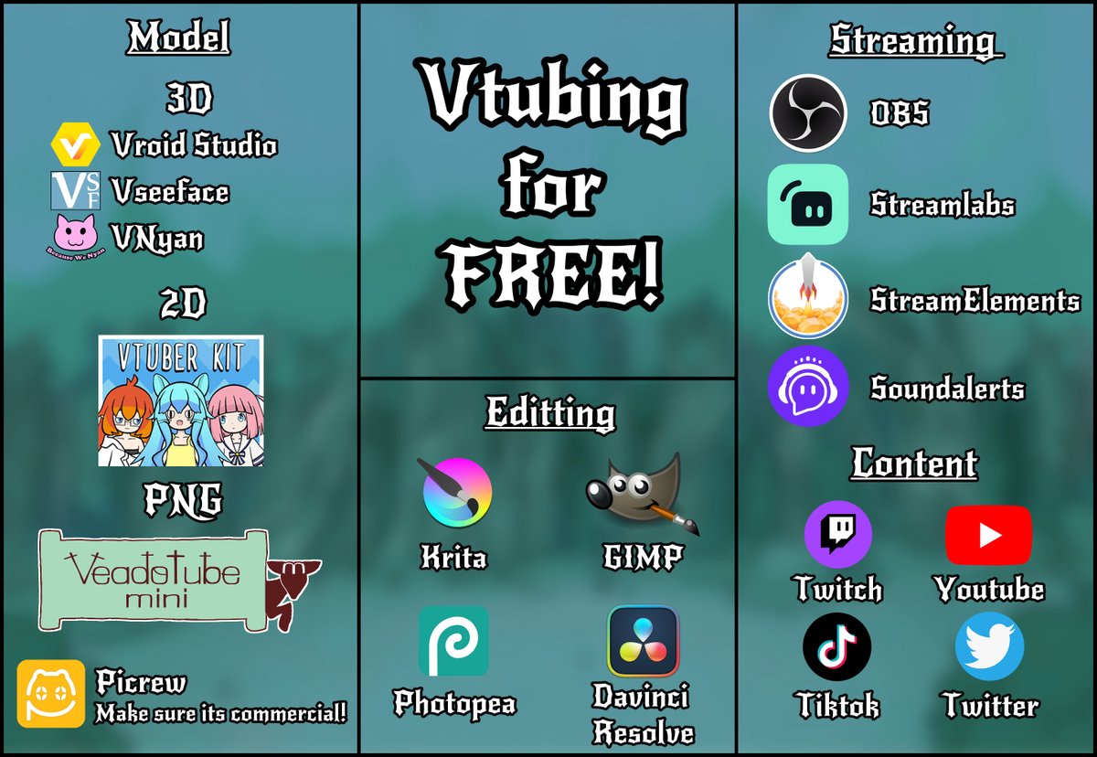 Repost, but... 

REMEMBER YOU CAN BE A VTUBER NO MATTER WHAT! There is tons of resources out there for you, so make that dream happen now!!

#Vtuber #ENVtuber