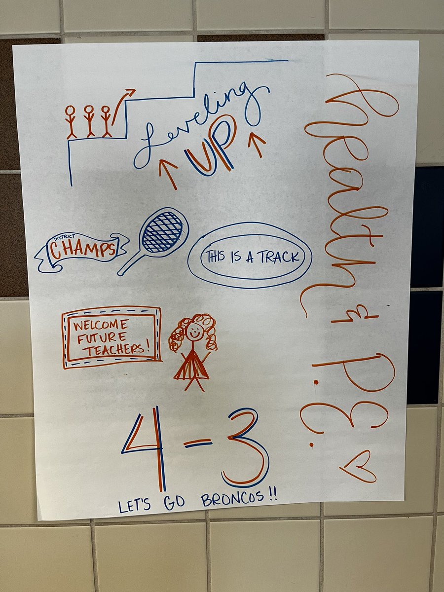 Health/PE accomplishments for the previous year and what we are looking forward to. #RISDBelieves #RISDWeROne #ExceedTheVision