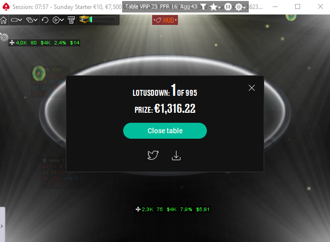 EvolutionPoker_'s tweet photo. 1º Sunday Starter 10€ 🥇🔥@PokerStarsPT
@ptpokernews @PokerPT

+18. Jogue com moderação.    
 
#evolutionpoker_resultados #poker #pokeronline #pokerplayer #pokerschool #pokerteam #pokerresults #pokerportugal #sundaygrind #pokertournaments https://t.co/3Oo3ybTXy0