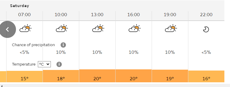 Here Comes The Sun tweet media