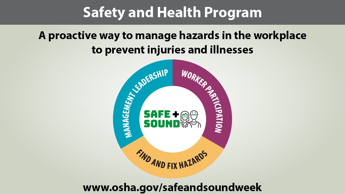 Distracted Driving is our focus for the entire week, as this impacts everyone behind the wheel. If you aren't giving your full attention to the road, the cars around you, and the speed limit, you are driving distracted. #safeandsoundatwork #trucking #MotivationMonday