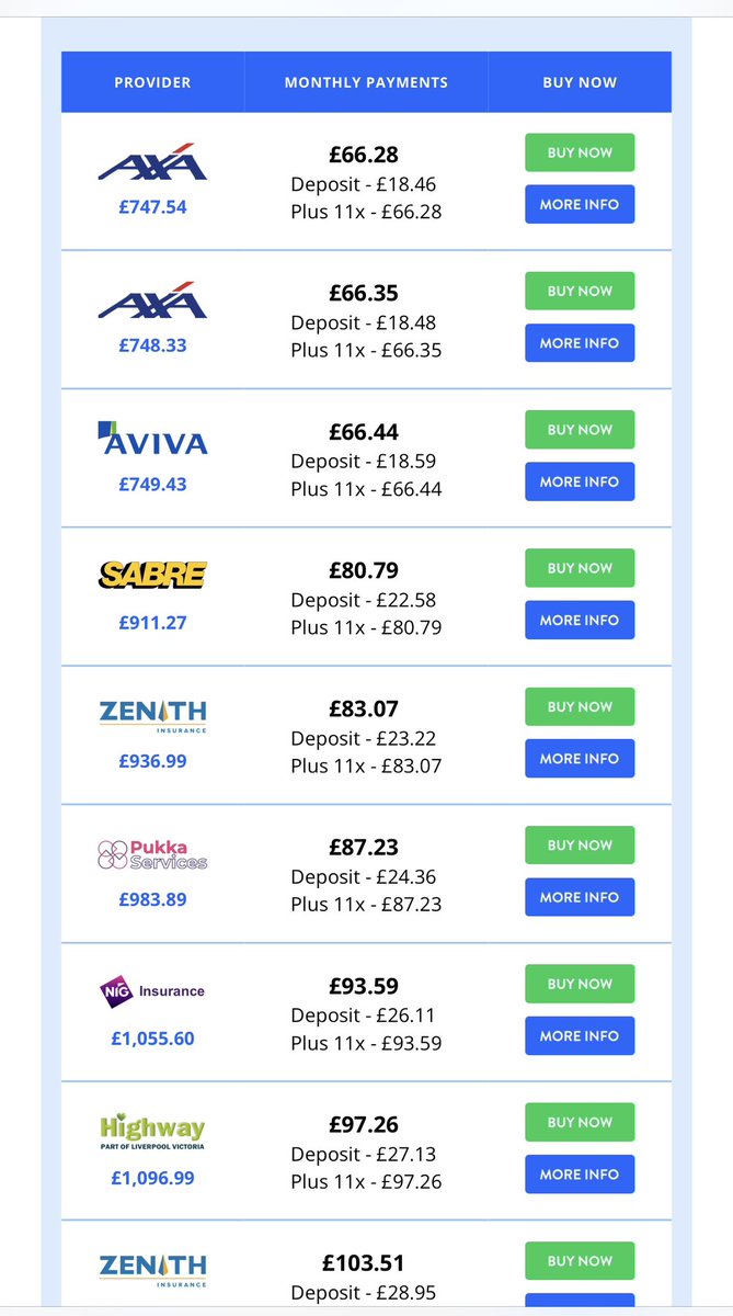 Are we blaming #Putin #Ukraine for extortionate vehicle insurance these days #askingforafriend #vaninsurance #insurancebrokers