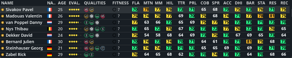 sxdj_etaf's tweet image. こういうチームでやってみるか…
#PCM23