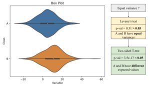 AcademicTasks.Solutions (@academic_tasks) on Twitter photo If you need stats help to analyze your data, check out this great service by a fellow academic who can help you.
You...๐
#Academic_Tasks #PhDVoice <a href="/PostdocVoice/">PostdocVoice</a> If you need stats help to analyze your data, check out this great service by a fellow academic who can help you.
You...๐
#Academic_Tasks #PhDVoice <a href="/PostdocVoice/">PostdocVoice</a>