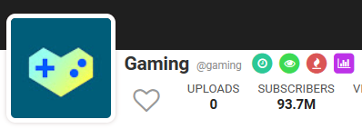 Fastest Growing Creators tweet media