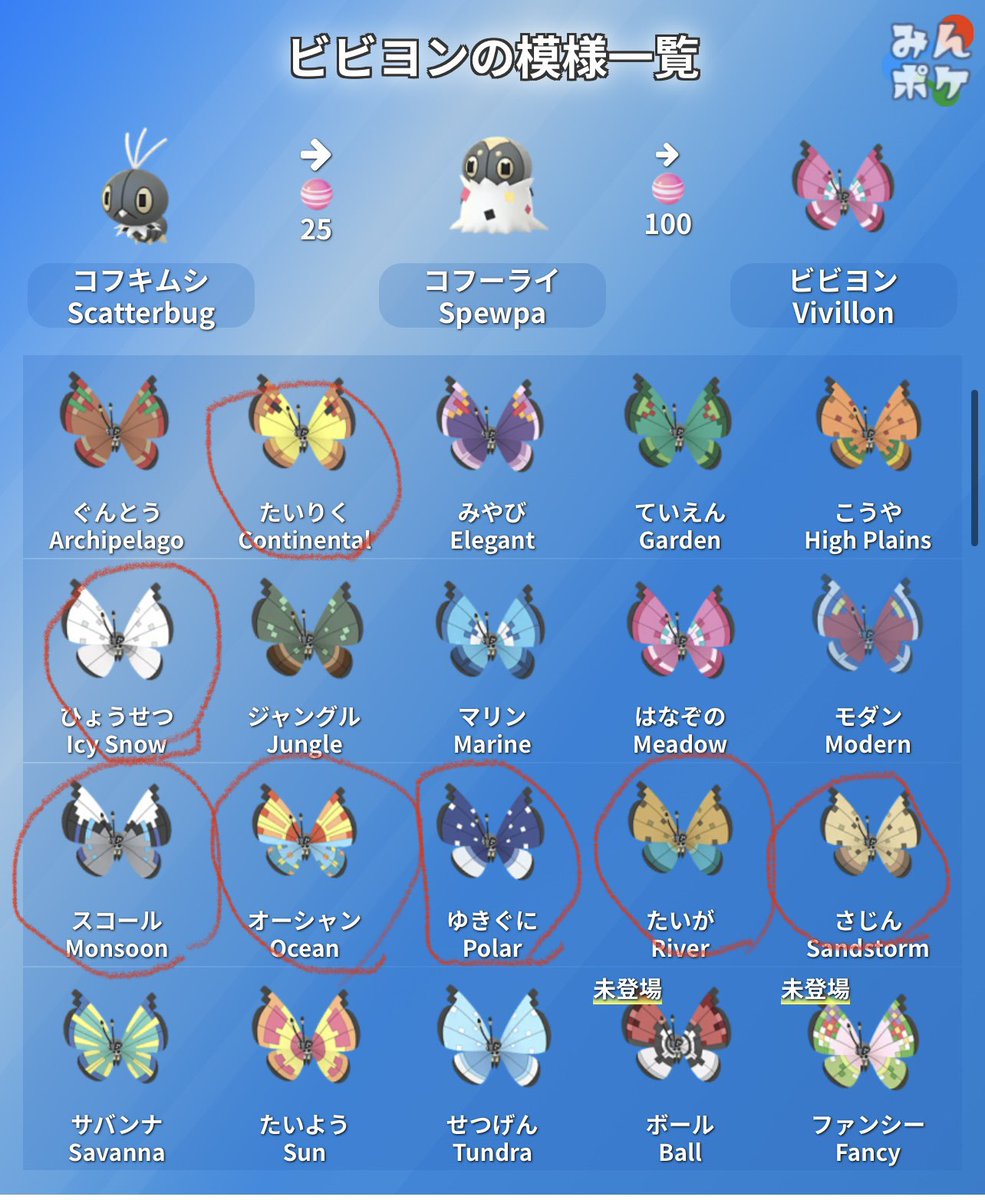 ともまる tweet media