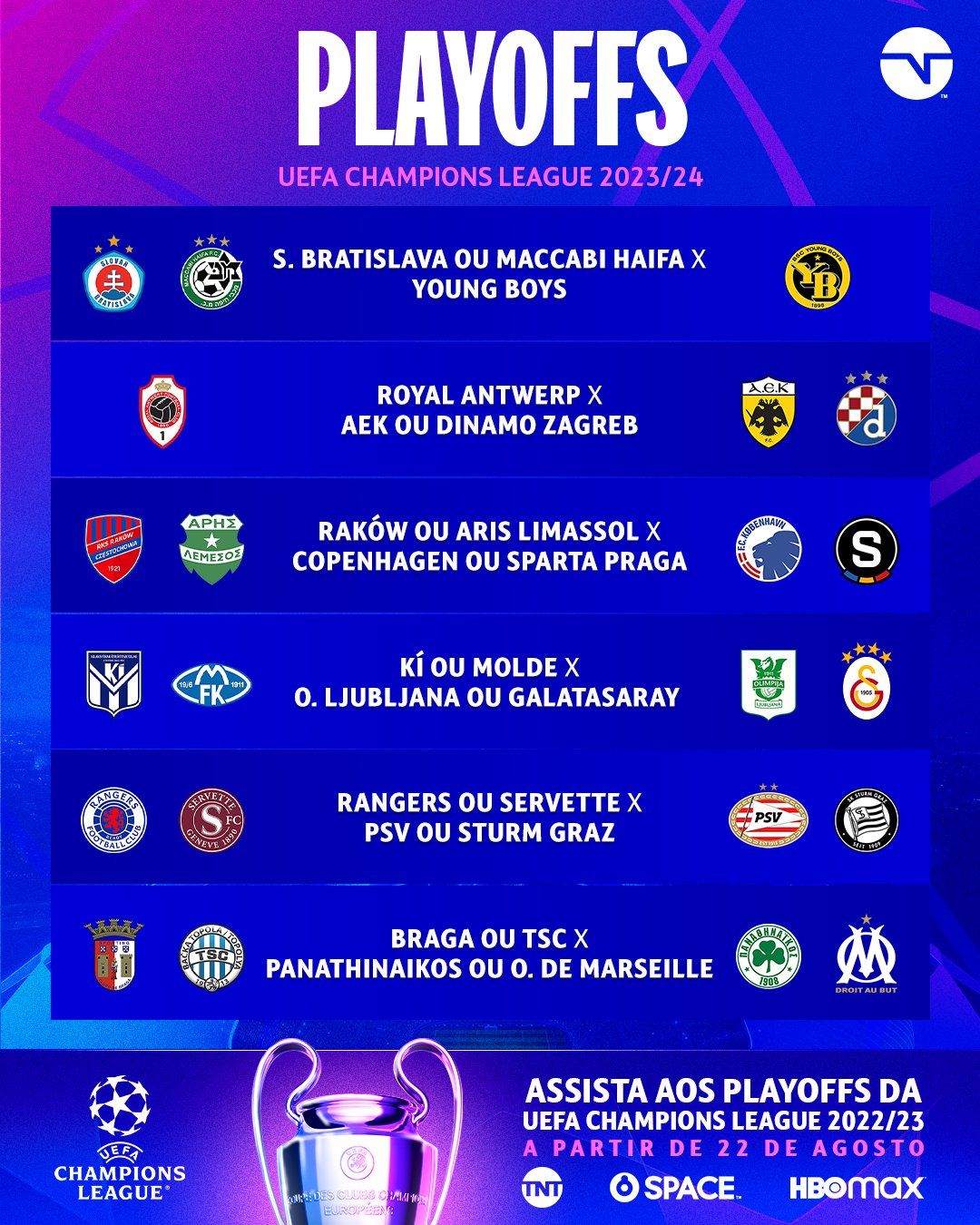 TNT Sports Brasil - HOJE TEM MAIS JOGÃO NA CHAMPIONS LEAGUE! Quais são os  seus palpites para as partidas da maior competição de clubes do mundo?  #CasaDaChampions