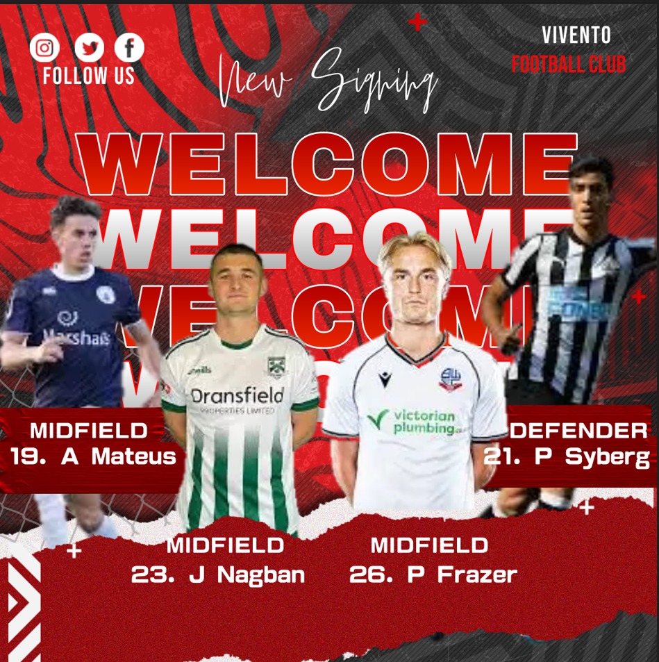 Vivento_FC (@viventofc) on Twitter photo Here we go... Welcome to the club boys... Let's make a great history <a href="/LigaTopEleven/">Liga Top Eleven Indonesia ๐ฎ๐ฉ</a> @Liga3TEI Here we go... Welcome to the club boys... Let's make a great history <a href="/LigaTopEleven/">Liga Top Eleven Indonesia ๐ฎ๐ฉ</a> @Liga3TEI