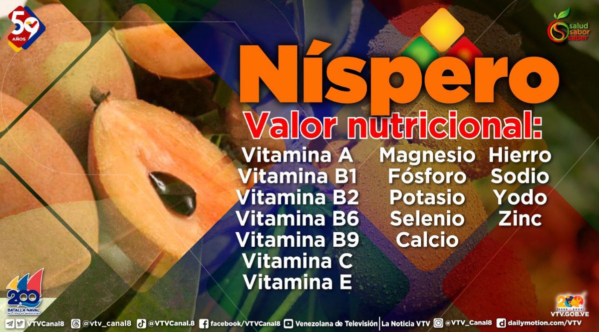 #SabíasQue🤔| El níspero es de gran valor nutricional en la dieta ya que aporta vitamina C, E, B1, B6, B2, A (carotenos) y B9. Además, esta deliciosa fruta posee minerales como; fósforo, potasio, calcio, magnesio, sodio, hierro, zinc, yodo y selenio.

#PuebloVamosConTodo