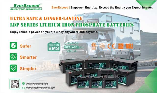 EverExceed LDP series lithium phosphate batteries are light, compact, ultra safe and can be used for all types of uses and applications, especially for recreational vehicle.  For more details, you can read more at everexceed.com/lead-acid-repl…
#Battery #Energystrage #Batterystorage