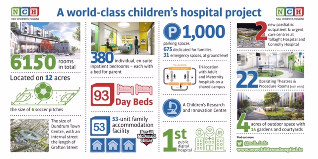 Proud to have worked with <a href="/bamukandireland/">BAM UK & Ireland</a> on the New Children’s Hospital (NCH), Dublin.  We installed 13,  4 bed high hospital bedlift stackers enabling the hospital to store 52 beds in the space of just 13! #Efficiency  #hospitalbed #nhs #storevertical #spacesaving