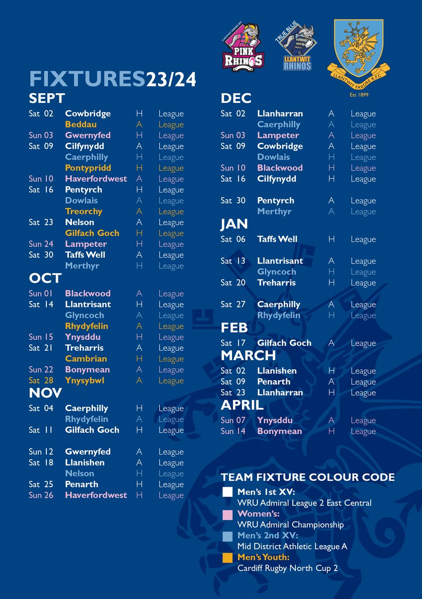 Llantwit Fardre RFC tweet media
