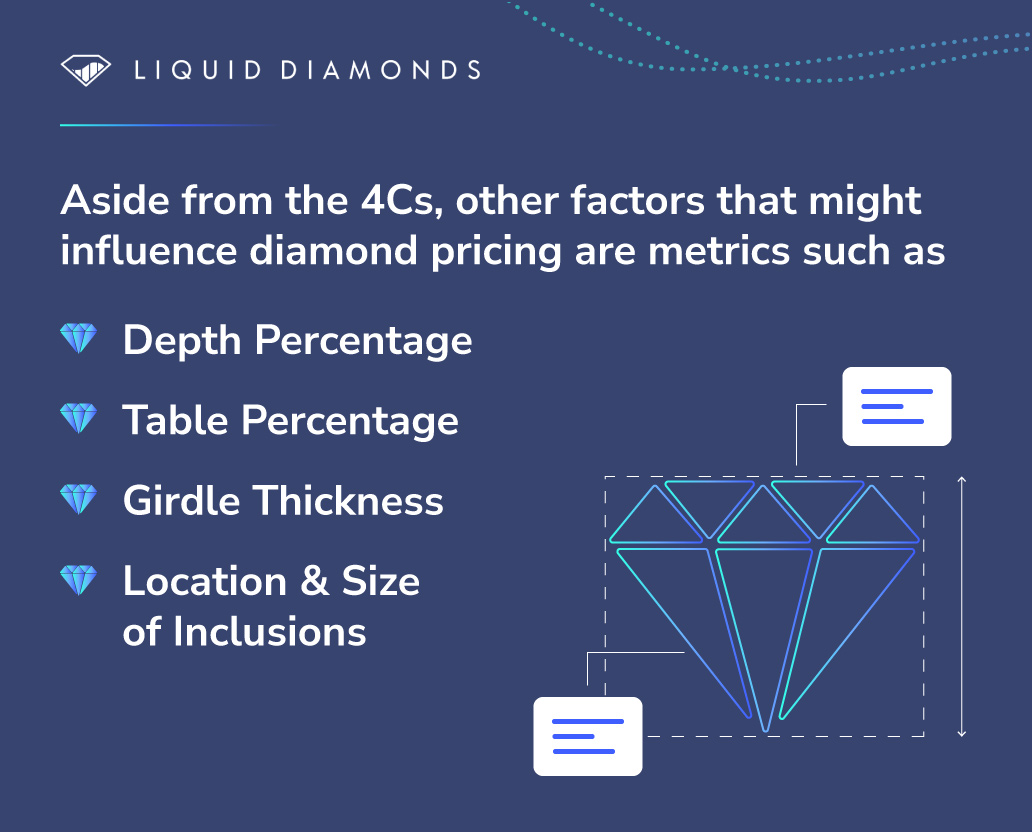 DiamondsLiquid's tweet photo. How to Determine Loose Diamond Pricing Accurately? Unlocking the Secrets of Diamond Valuation
Checkout our full blog from the link below:
https://t.co/qE0o5YIeLi
#LiquidDiamonds #DiamondValuation #DiamondBuyers #DiamondSellers #LooseDiamonds #DiamondPricing https://t.co/PMdYY9cFLh